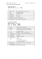 Chapter 1: Selection of Servo System 1.2 Servo motors (Page 4 / 25) ES2 AC Servo Drive Series User Manual (YAKO)
